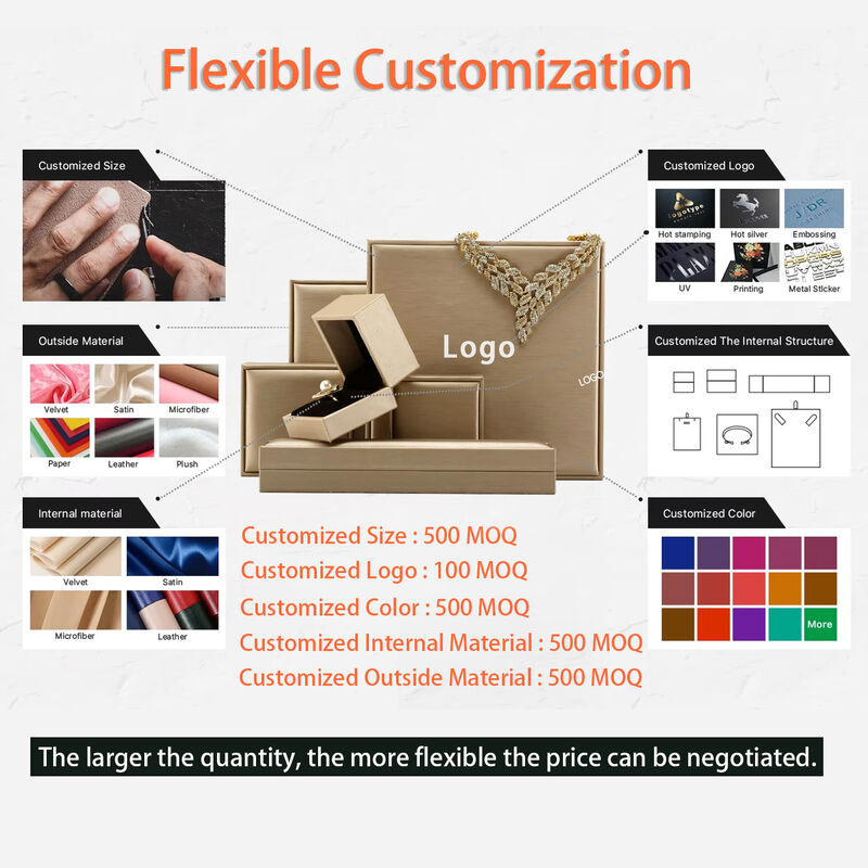 Square Grain Faux Leather Jewelry Box , Elegant Brushed Jewelry Packaging Box OEM